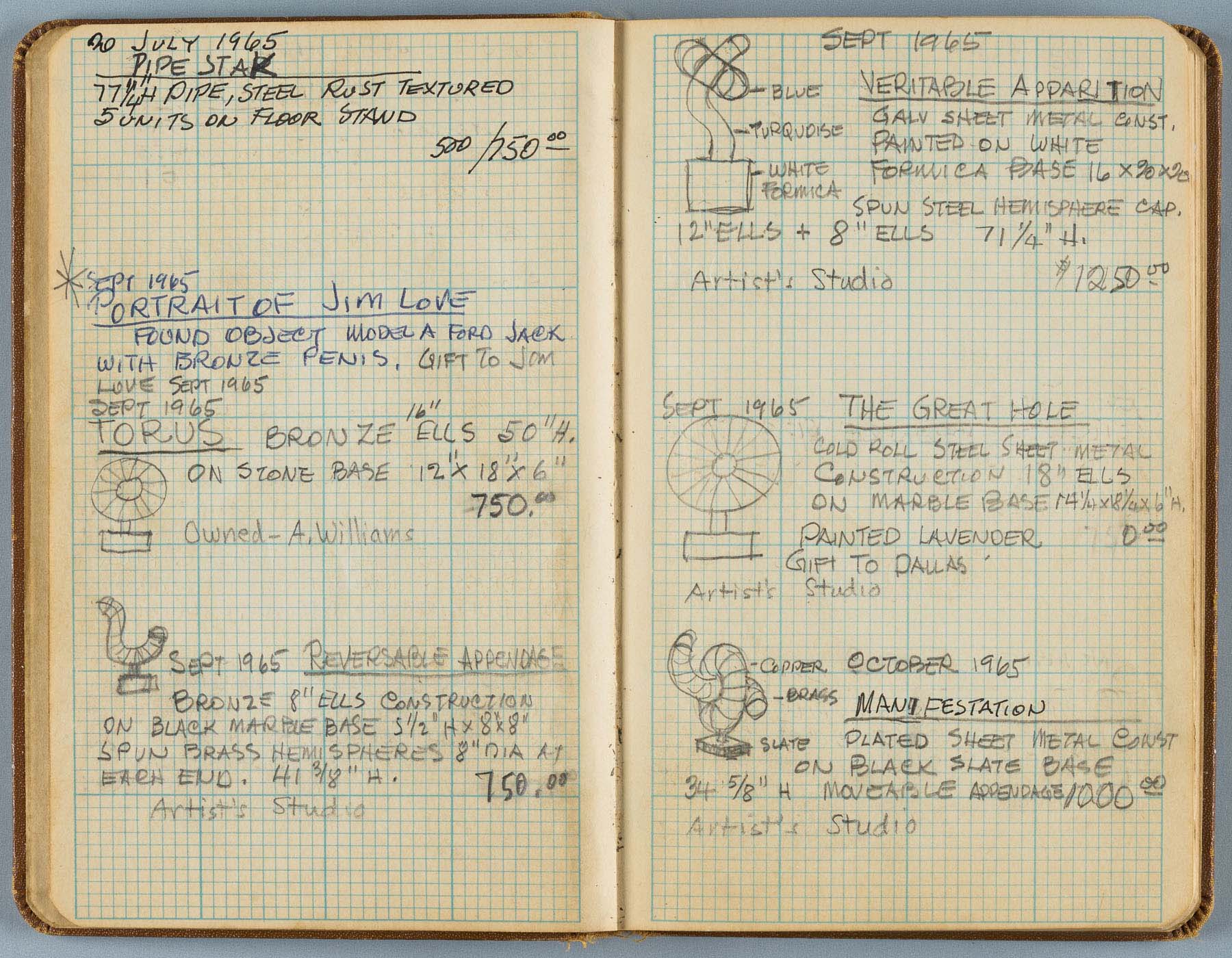 Artist Charles T. Williams' open ledger with handwritten notes and sketches for several different sculptures.